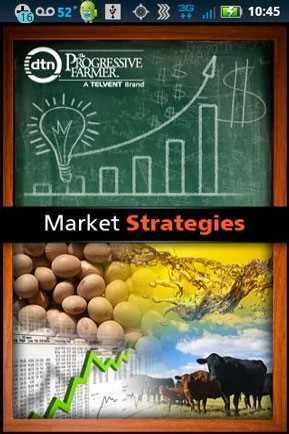 Market_Strategies